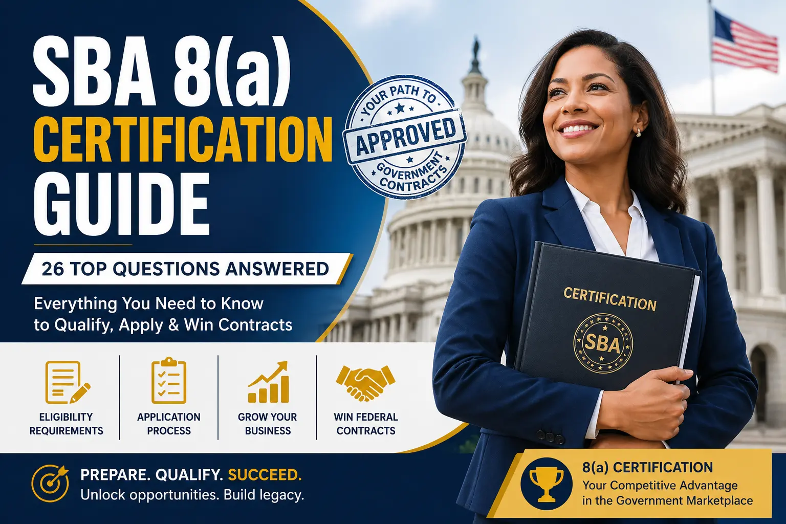 The Ultimate SBA 8(a) Certification FAQ: 26 Top Questions Answered