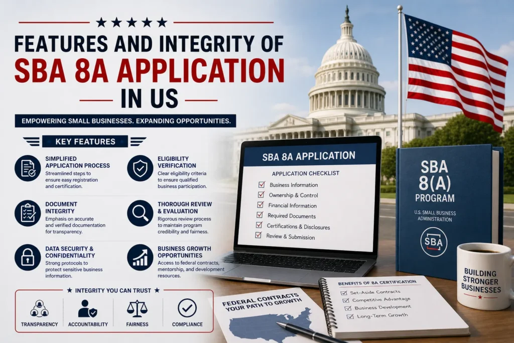Features And Integrity Of SBA 8A Application In US