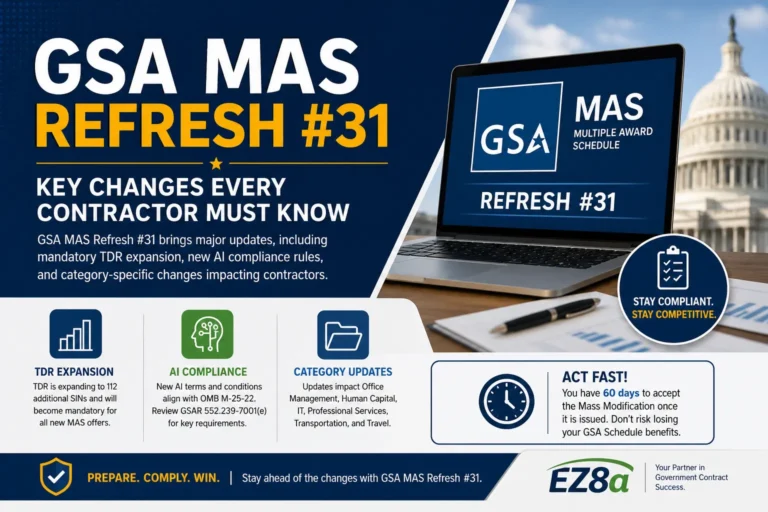 GSA MAS Refresh #31 infographic showing key contractor updates including TDR expansion, AI compliance.