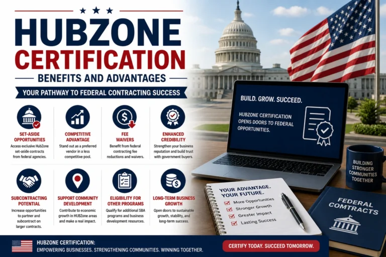 HubZone Certification Benefits and advantages