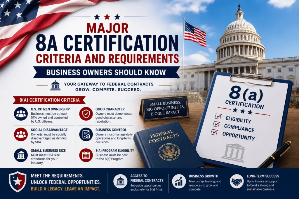 Major 8A Certification Criteria And Requirements Business Owners Should Know
