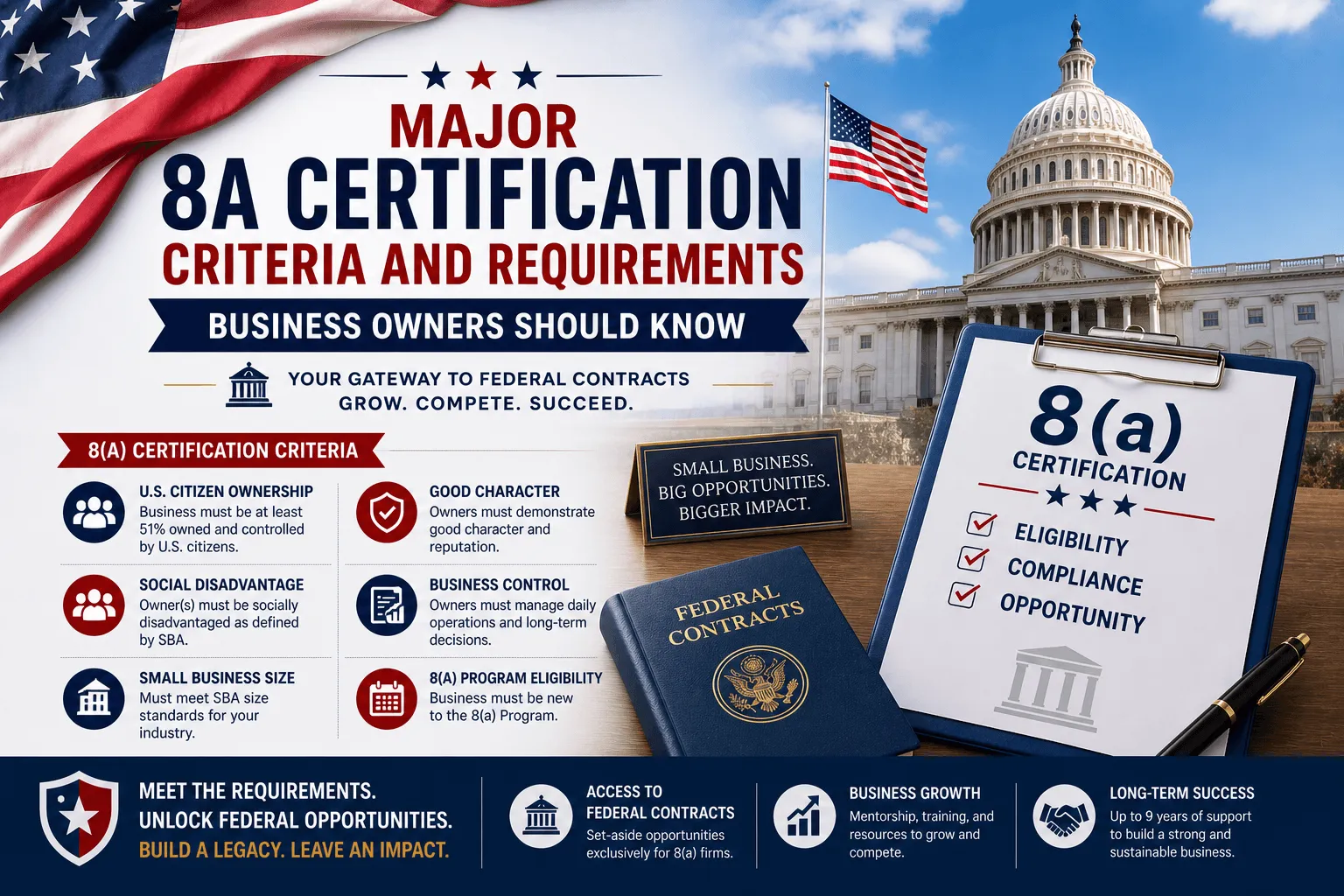 Major 8A Certification Criteria And Requirements Business Owners Should ...