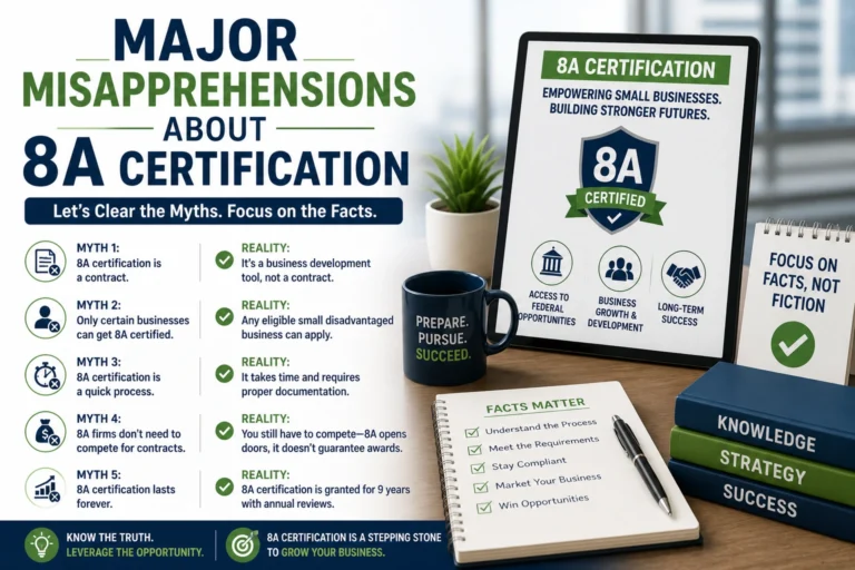 Major misapprehensions about 8A certification