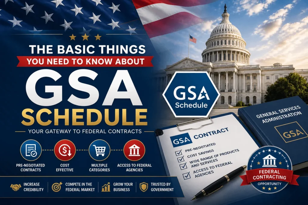 The Basic Things You Need To Know About GSA Schedule