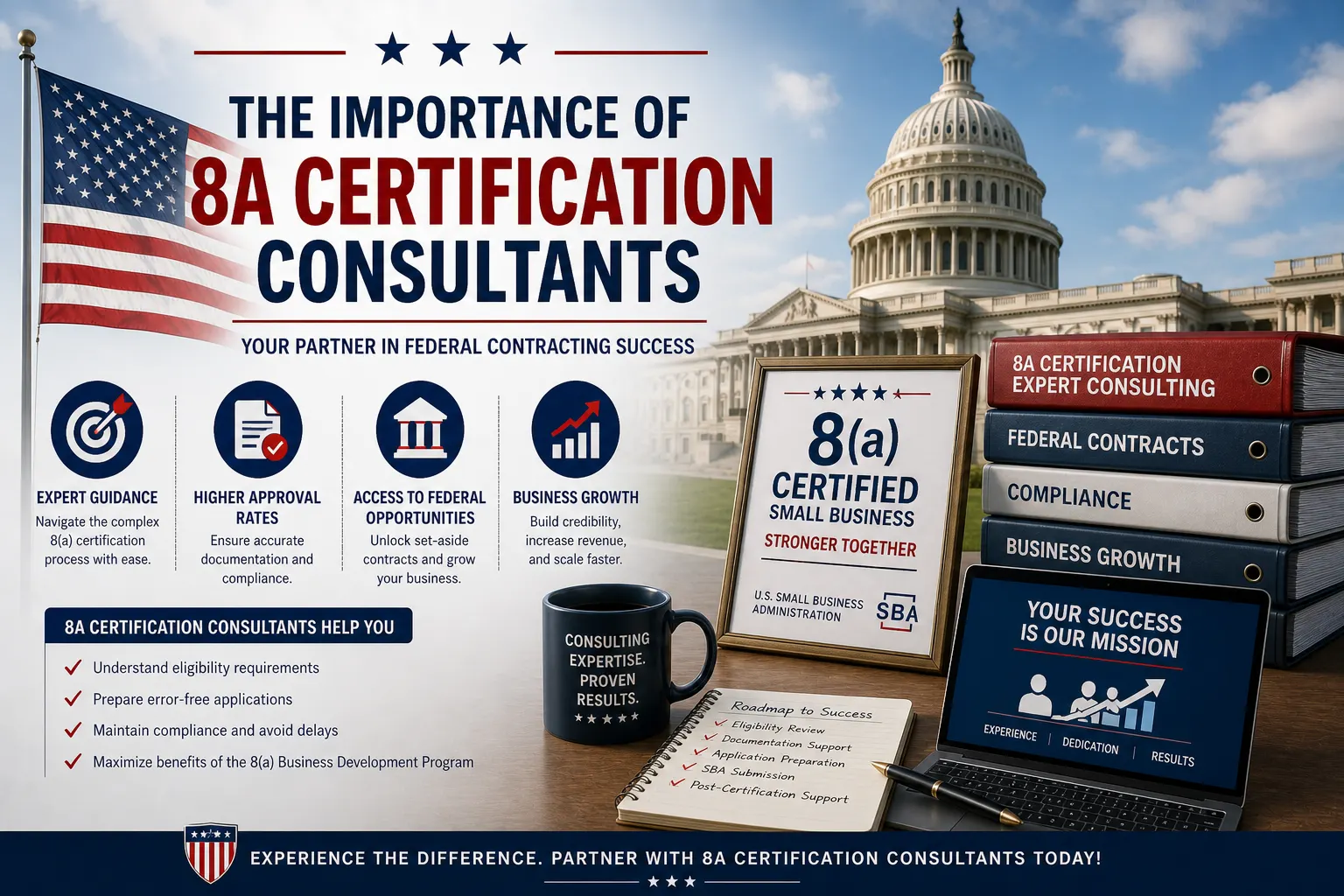 The Importance Of 8A Certification Consultants | SBA 8(a) Certification ...