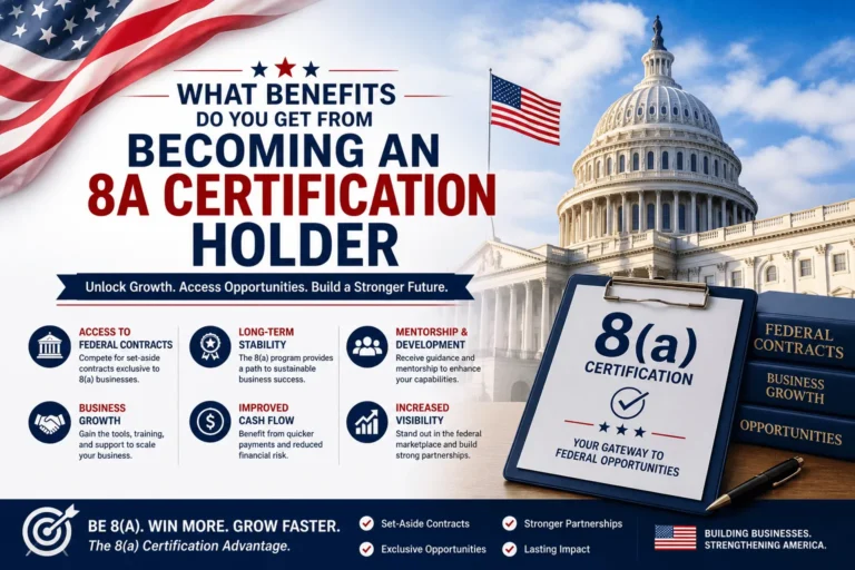 What Benefits Do You Get From Becoming An 8a Certification Holder