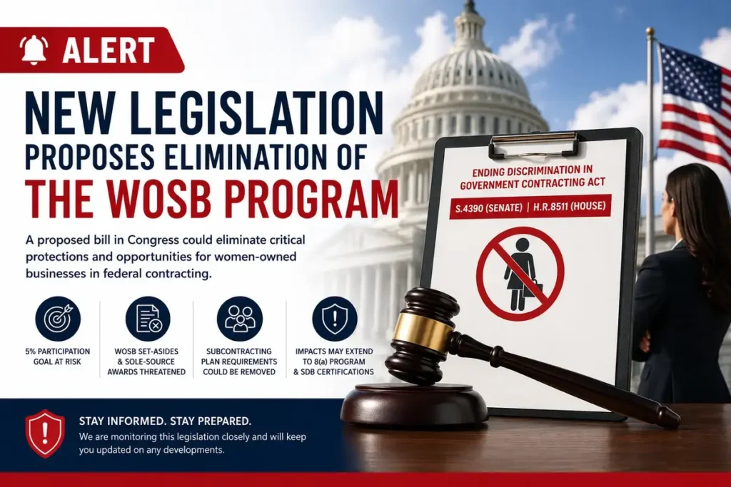 WOSB Program Elimination infographic showing proposed legislation impacting women-owned small businesses and federal contracts.